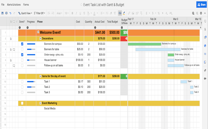 Event Task List Budget Gantt View