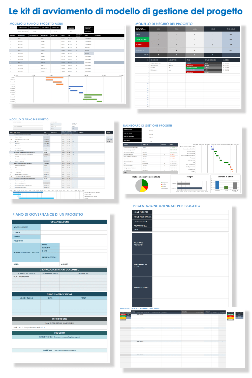 Kit iniziale di best practice per la gestione dei progetti