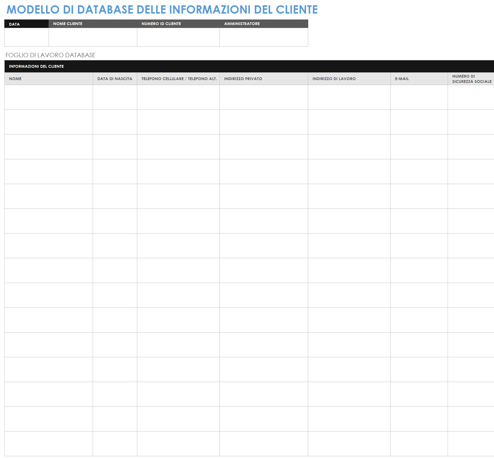 Banca dati delle informazioni sui clienti