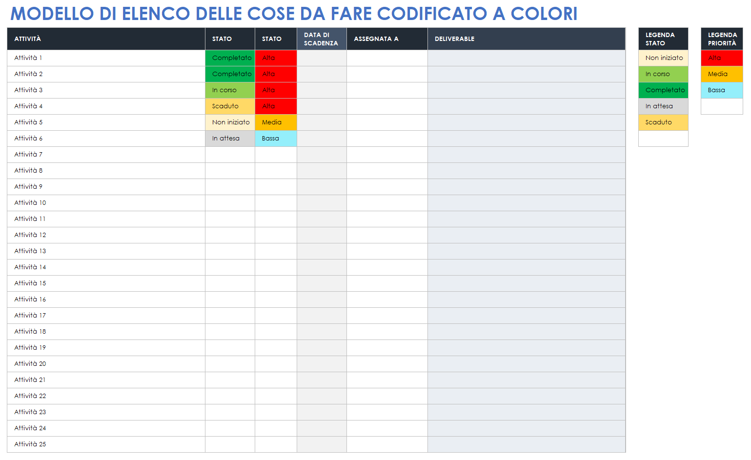 Elenco delle cose da fare codificato a colori