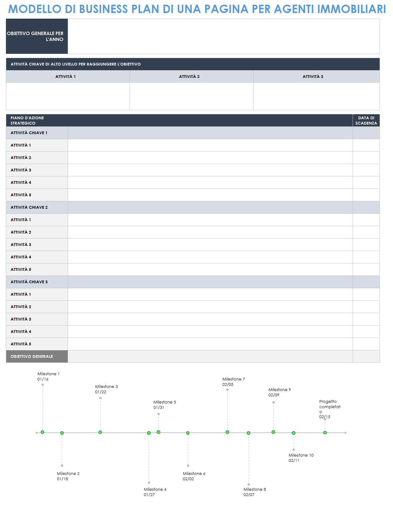 Business plan di una pagina per un modello di agente immobiliare