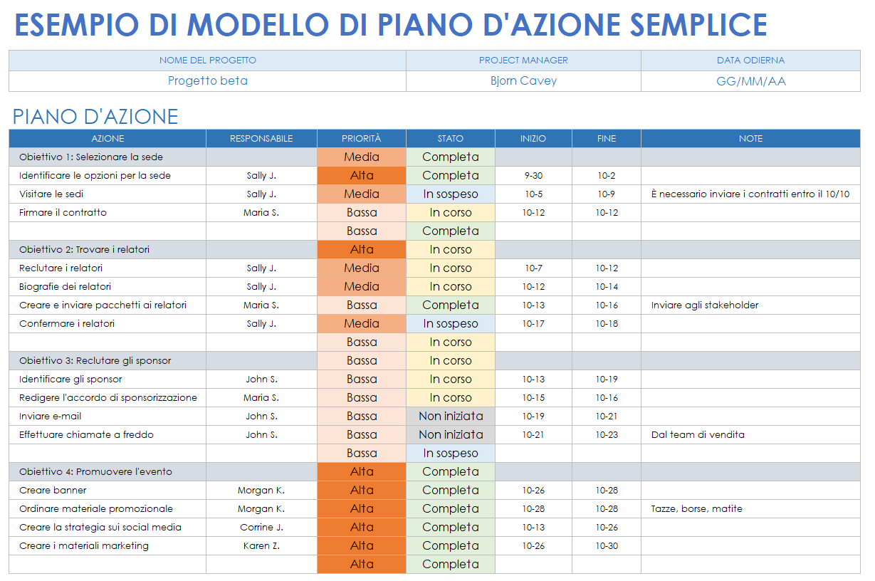  modello di esempio di piano d'azione semplice