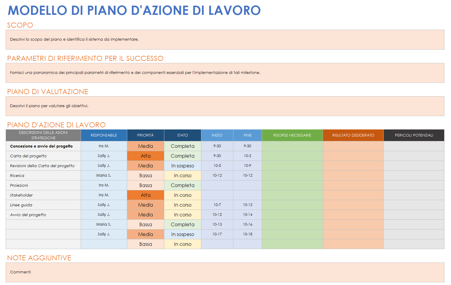  modello di piano d'azione lavorativo