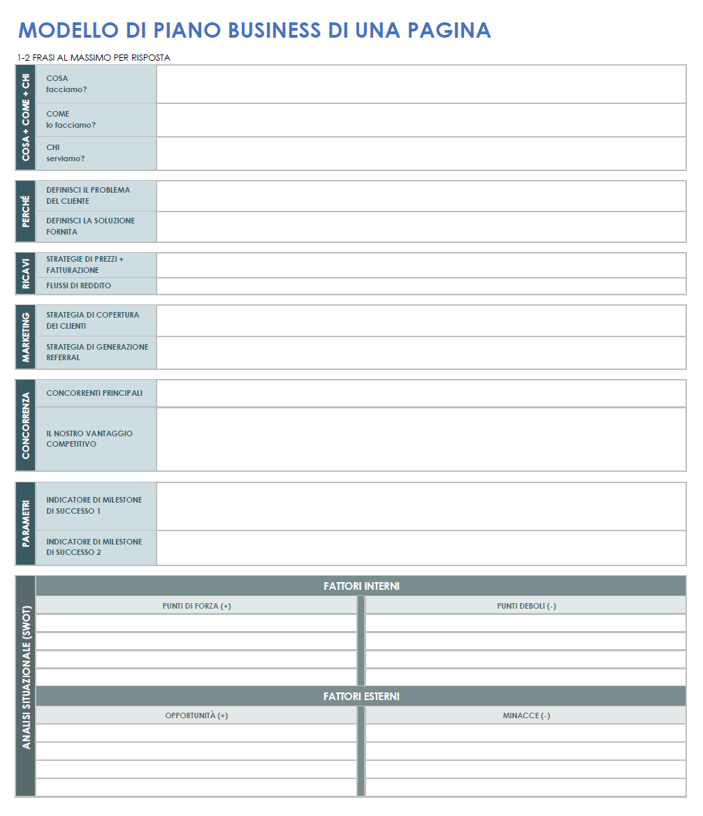  Modello di piano aziendale di una pagina