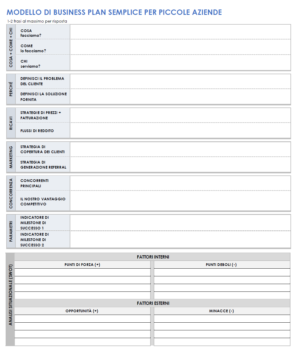  Modello di piano semplice per piccole imprese