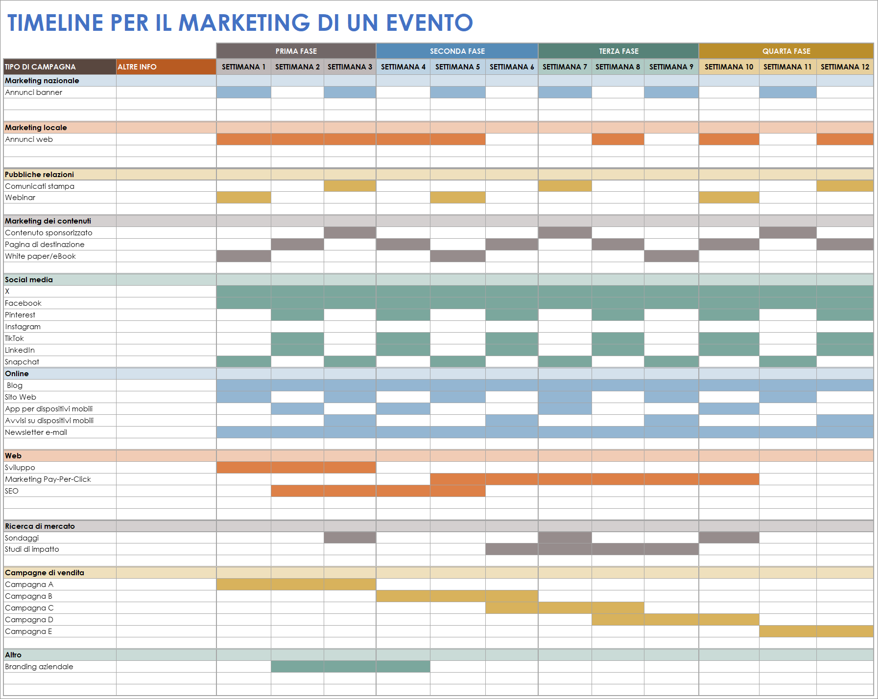  Fogli Google modello sequenza temporale marketing eventi