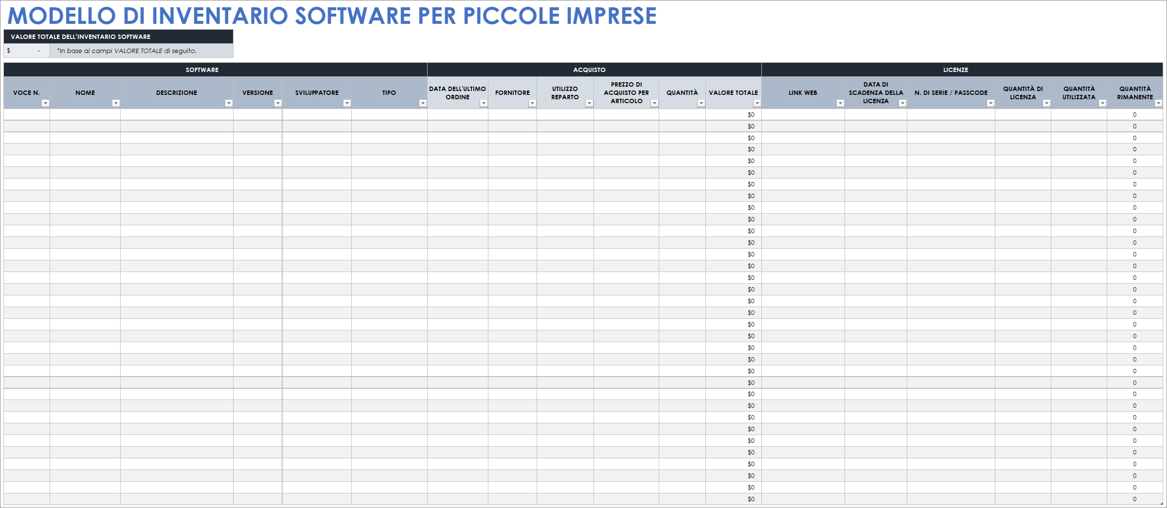  Modello di inventario software per piccole imprese