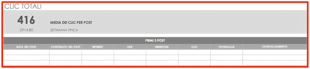  modello di report sui social media con benchmark a 30 giorni