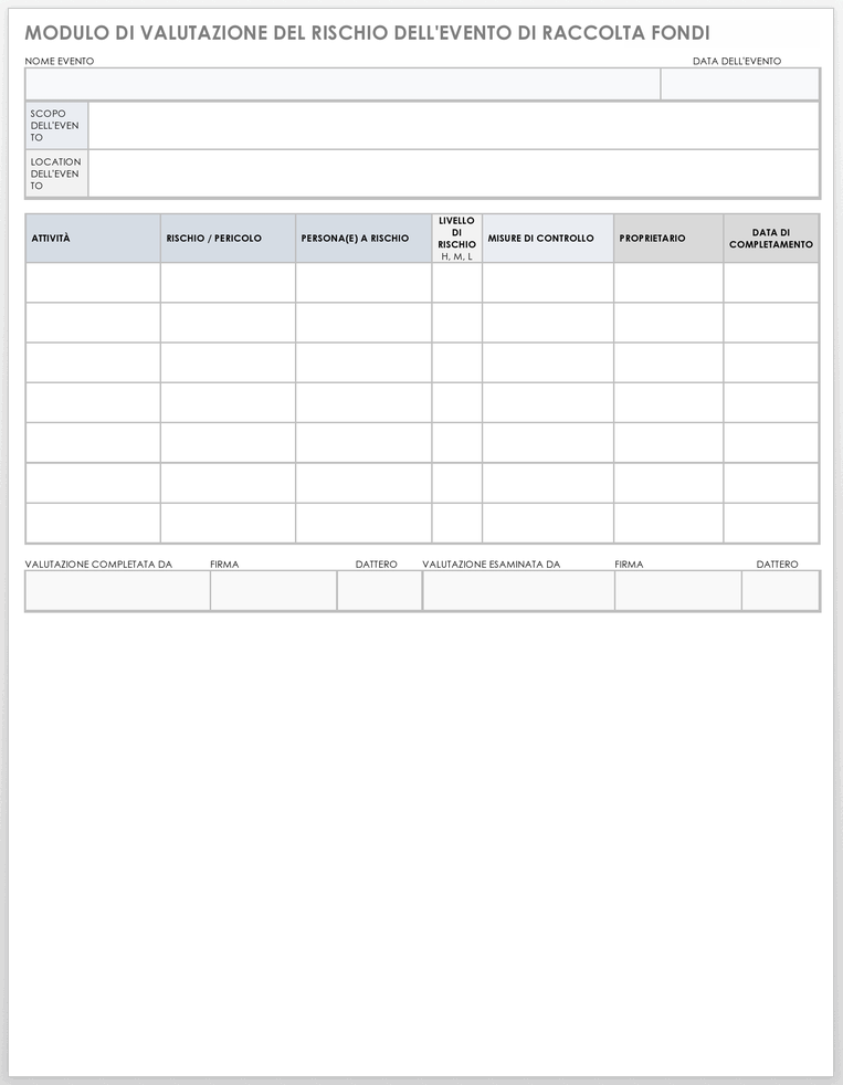 Modello di modulo per la valutazione del rischio di eventi di raccolta fondi