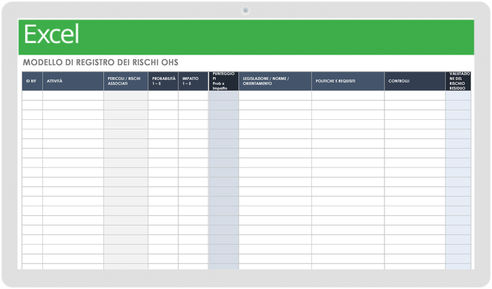 Registro dei rischi OHS