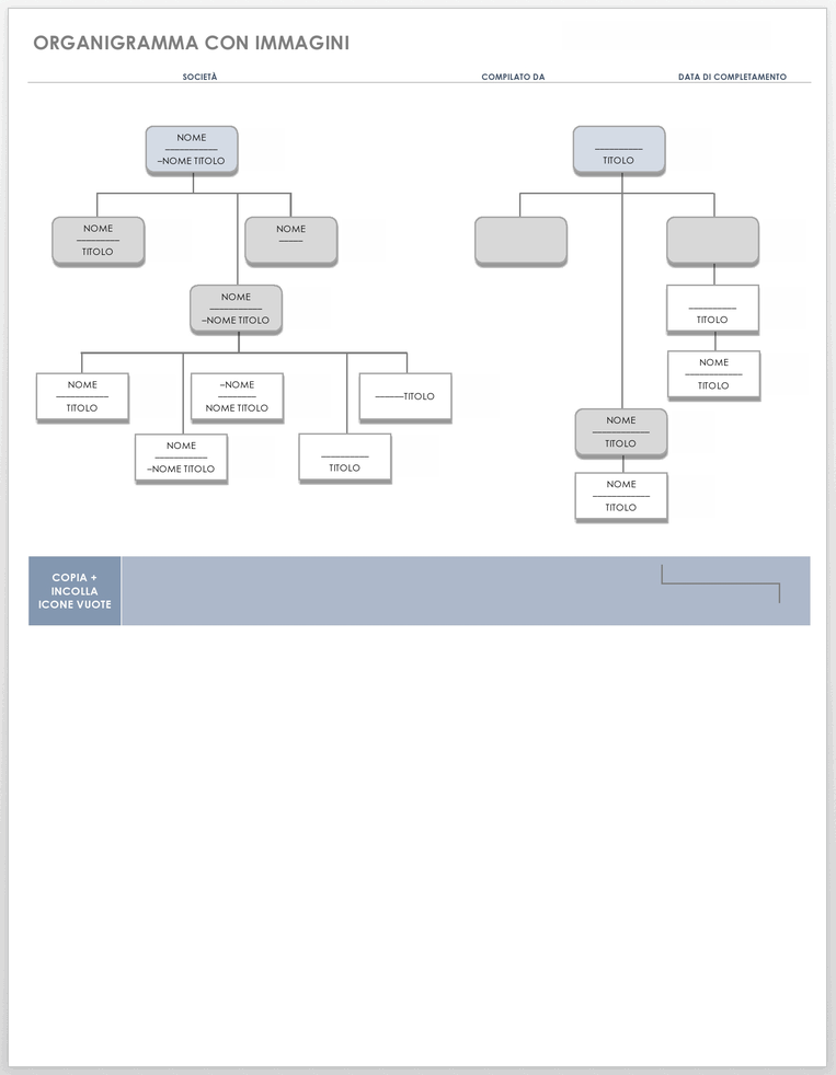 Organigramma con immagini