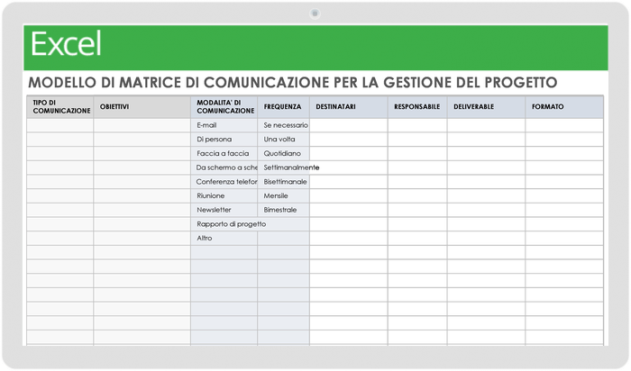 Matrice di comunicazione per la gestione dei progetti