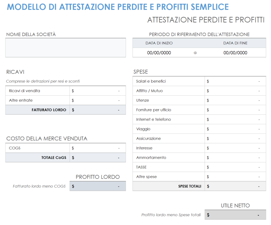  Modello semplice di rendiconto profitti e perdite