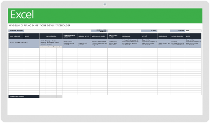 Modello di piano di gestione delle parti interessate