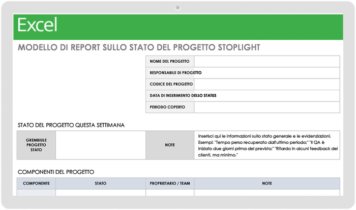  Modello di rapporto sullo stato del progetto Stoplight